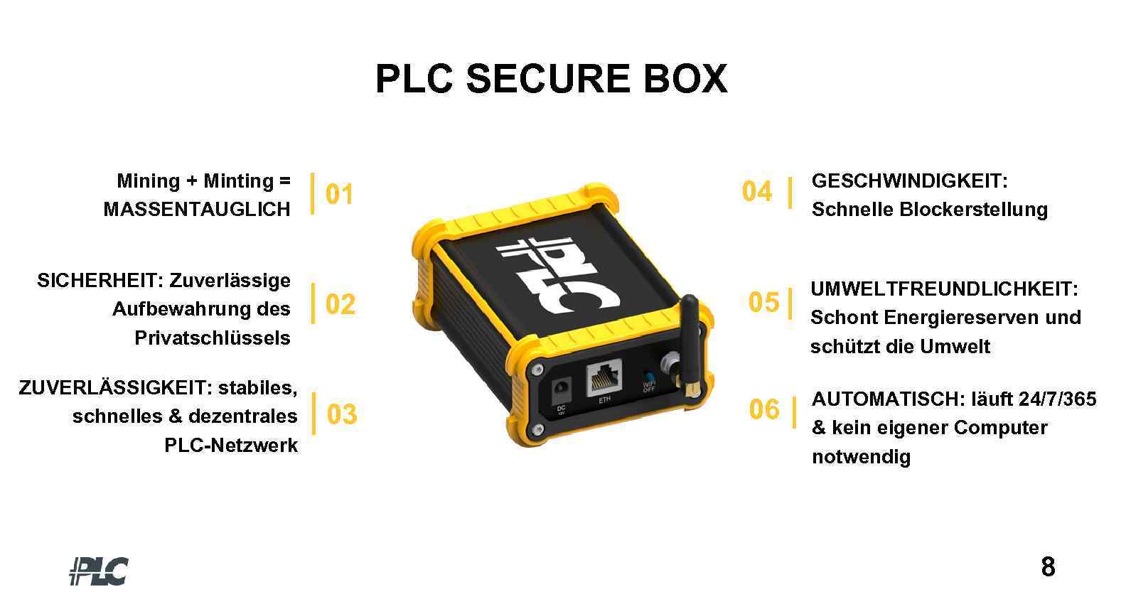 PLC SECURE BOX Mining + Minting = MASSENTAUGLICH SICHERHEIT: Zuverlässige Aufbewahrung des Privatschlüssels ZUVERLÄSSIGKEIT: