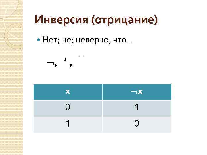Инверсия (отрицание) Нет; неверно, что… , , x x 0 1 1 0 