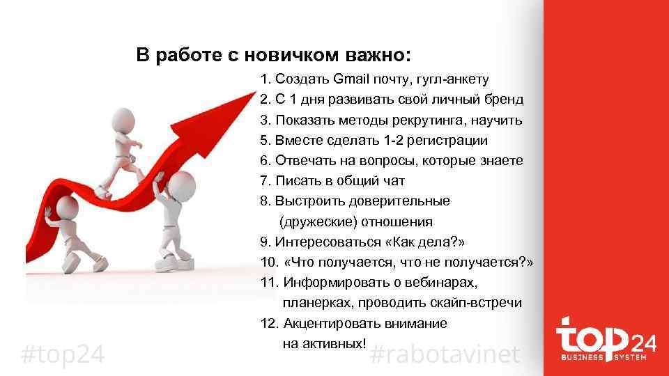 Новичок даты. Новичок на работе. Вопросы для планерки. Темы для планерок с командой в сетевом маркетинге. Презентация на тему планерки.