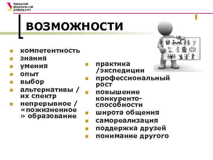 ВОЗМОЖНОСТИ n n n n компетентность знания умения опыт выбор альтернативы / их спектр