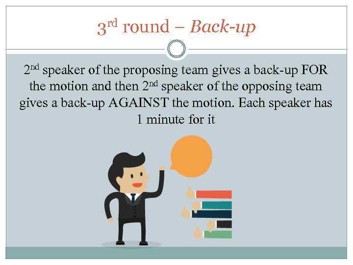 3 rd round – Back-up 2 nd speaker of the proposing team gives a