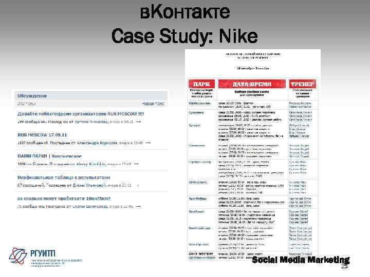 в. Контакте Case Study: Nike Social Media Marketing 25 