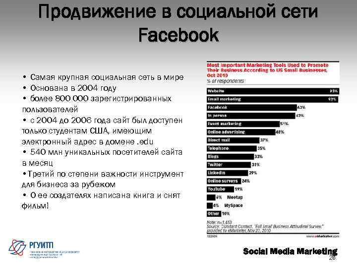 Продвижение в социальной сети Fаcebook • Самая крупная социальная сеть в мире • Основана