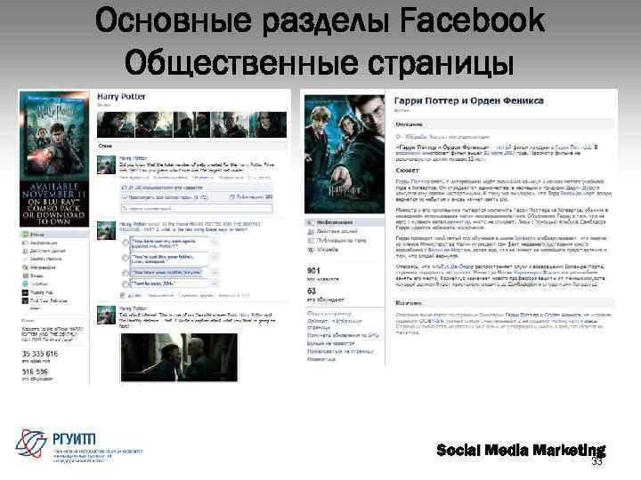 Основные разделы Fаcebook Общественные страницы Social Media Marketing 33 