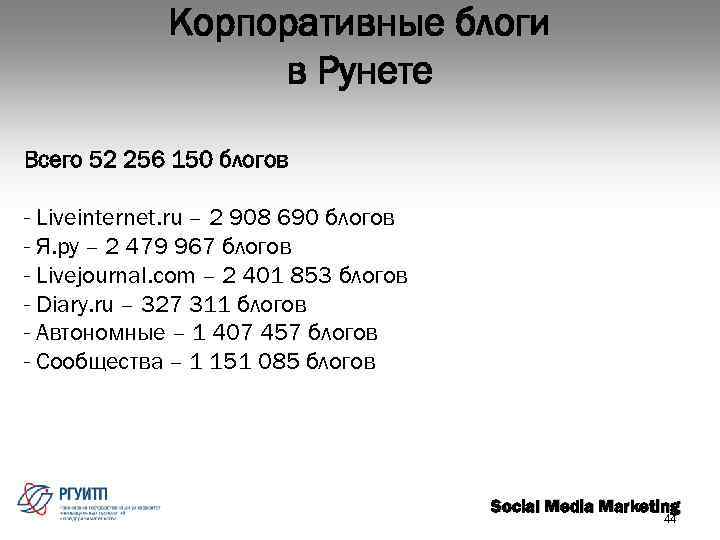 Корпоративные блоги в Рунете Всего 52 256 150 блогов - Liveinternet. ru – 2