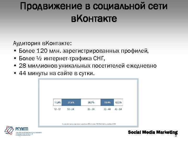 Продвижение в социальной сети в. Контакте Аудитория в. Контакте: • Более 120 млн. зарегистрированных