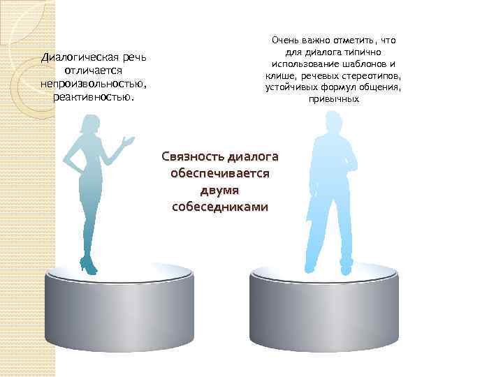 Диалогическая речь отличается непроизвольностью, реактивностью. Очень важно отметить, что для диалога типично использование шаблонов