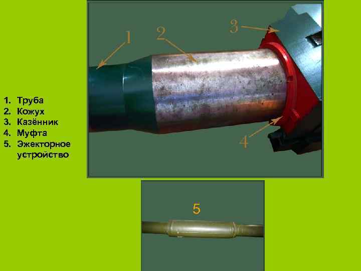 1. 2. 3. 4. 5. Труба Кожух Казённик Муфта Эжекторное устройство 5 