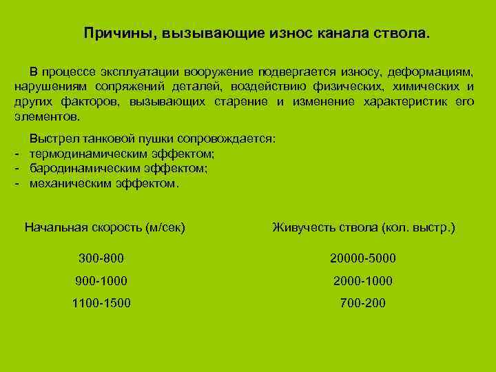 Причины, вызывающие износ канала ствола. В процессе эксплуатации вооружение подвергается износу, деформациям, нарушениям сопряжений