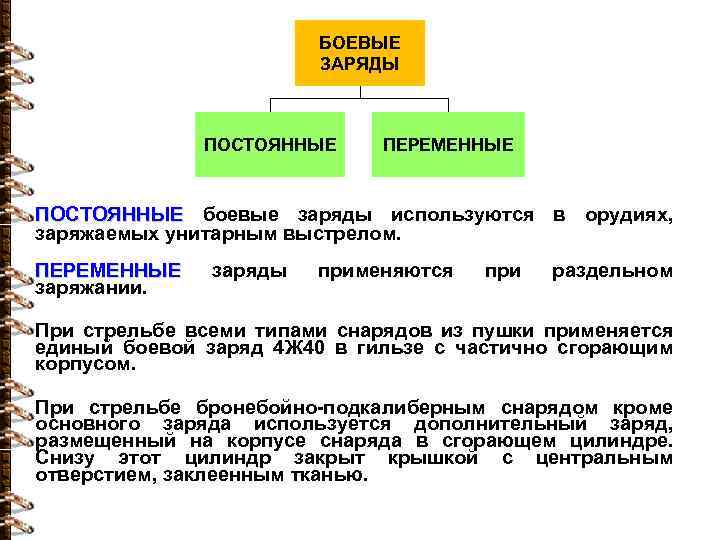 БОЕВЫЕ ЗАРЯДЫ ПОСТОЯННЫЕ ПЕРЕМЕННЫЕ ПОСТОЯННЫЕ боевые заряды используются в орудиях, заряжаемых унитарным выстрелом. ПЕРЕМЕННЫЕ