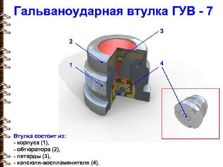 Гальваноударная втулка ГУВ - 7 Втулка состоит из: - корпуса (1), - обтюратора (2),