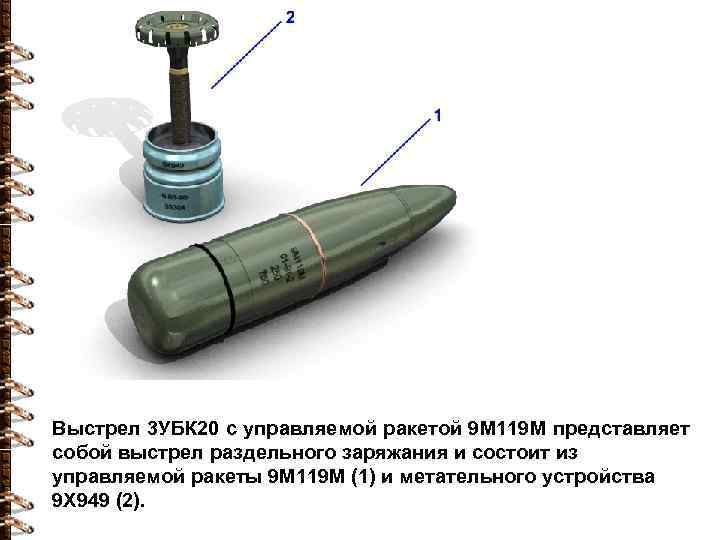 Выстрел 3 УБК 20 с управляемой ракетой 9 М 119 М представляет собой выстрел