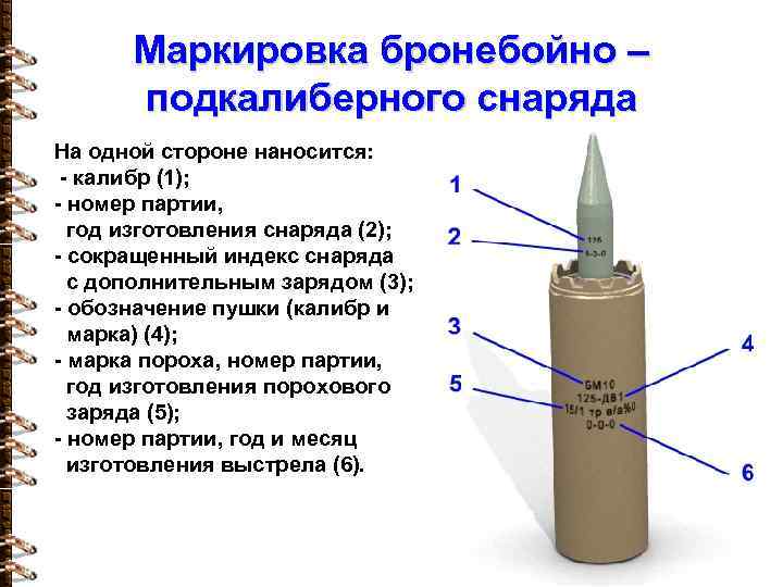 Маркировка бронебойно – подкалиберного снаряда На одной стороне наносится: - калибр (1); - номер