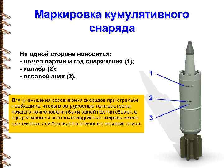 Маркировка кумулятивного снаряда На одной стороне наносится: - номер партии и год снаряжения (1);