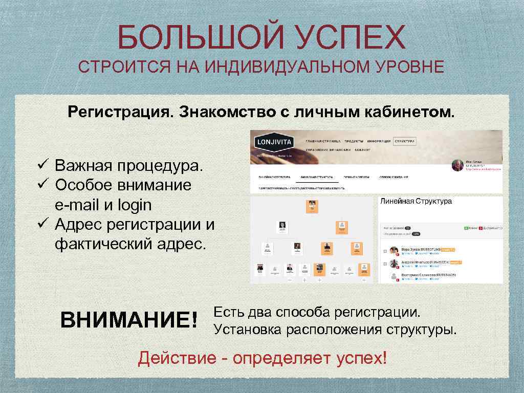 БОЛЬШОЙ УСПЕХ СТРОИТСЯ НА ИНДИВИДУАЛЬНОМ УРОВНЕ Регистрация. Знакомство с личным кабинетом. ü Важная процедура.