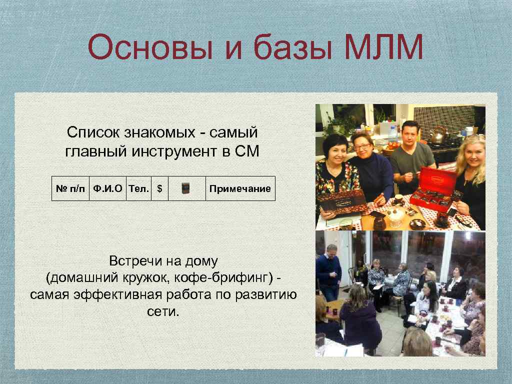 Основы и базы МЛМ Список знакомых - самый главный инструмент в СМ № п/п