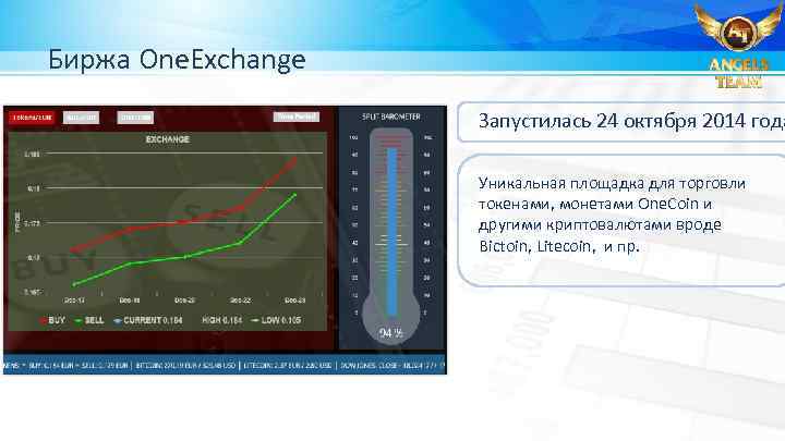 Биржа One. Exchange Запустилась 24 октября 2014 года Уникальная площадка для торговли токенами, монетами