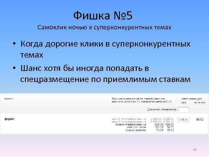 Фишка № 5 Самоклик ночью в суперконкурентных темах • Когда дорогие клики в суперконкурентных