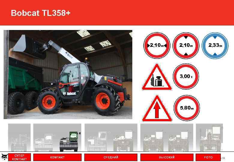 Bobcat TL 358+ 2, 10 m 2, 33 m 3, 00 t 5, 80