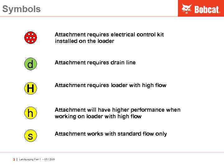 Symbols Attachment requires electrical control kit installed on the loader d H Attachment requires