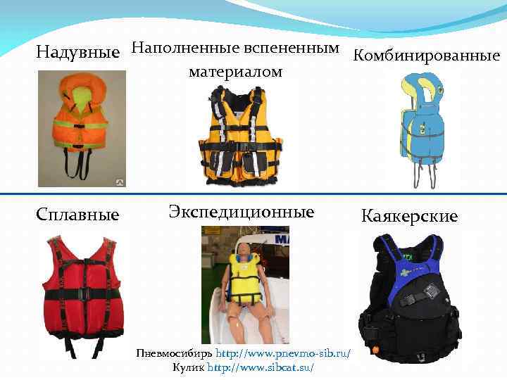 Надувные Наполненные вспененным Комбинированные материалом Сплавные Экспедиционные Пневмосибирь http: //www. pnevmo-sib. ru/ Кулик http: