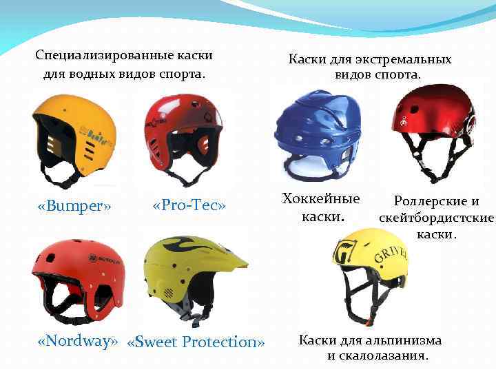 Специализированные каски для водных видов спорта. «Bumper» «Pro-Tec» «Nordway» «Sweet Protection» Каски для экстремальных