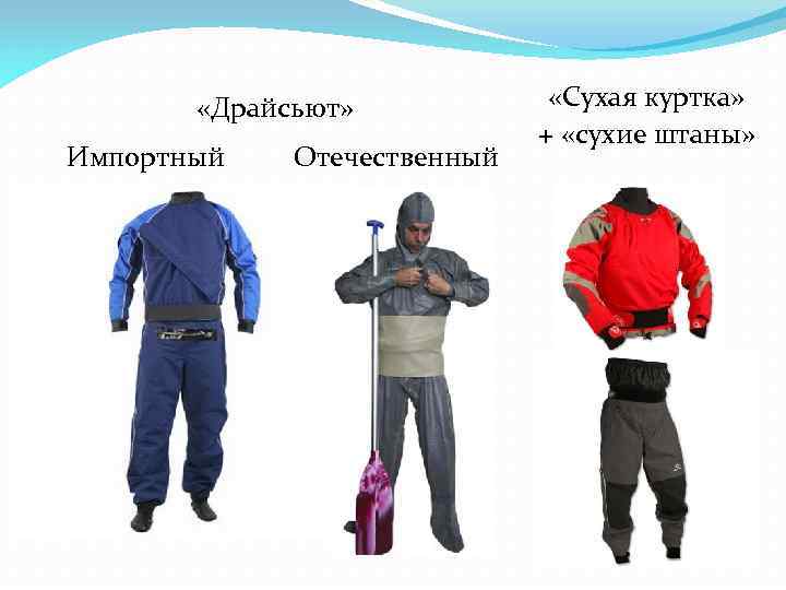  «Драйсьют» Импортный Отечественный «Сухая куртка» + «сухие штаны» 