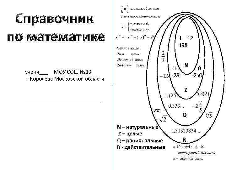 Справочник по математике 1 12 198 N -1 0 -28 -250 учени___ МОУ СОШ
