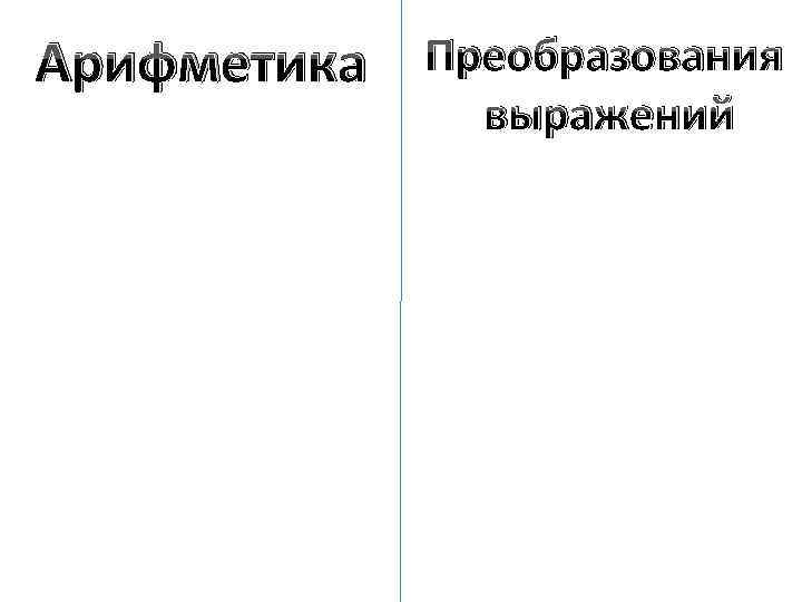 Арифметика Преобразования выражений 
