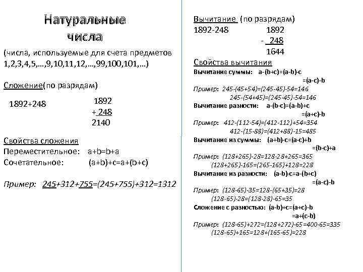 Натуральные числа (числа, используемые для счета предметов 1, 2, 3, 4, 5, …, 9,