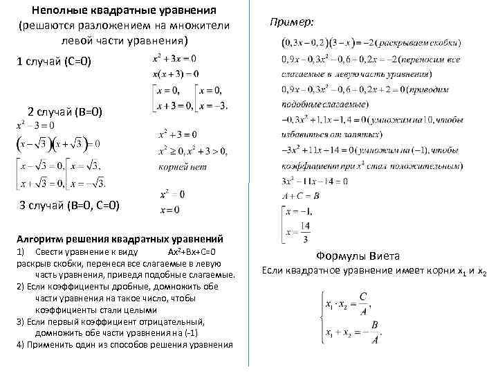 Неполные квадратные уравнения (решаются разложением на множители левой части уравнения) Пример: 1 случай (С=0)