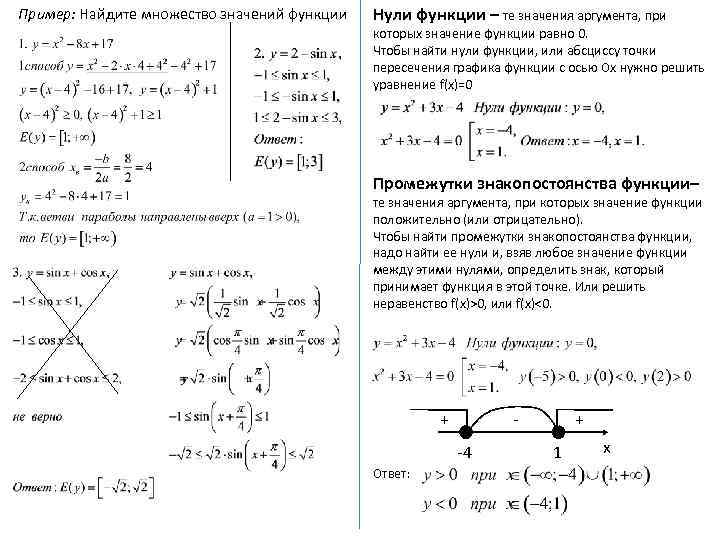 Значения функции аргументы которой заданы