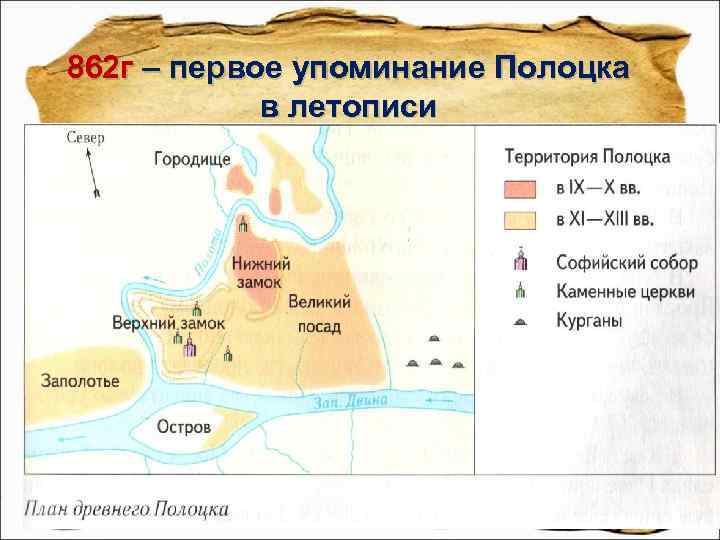 Полоцкое княжество презентация