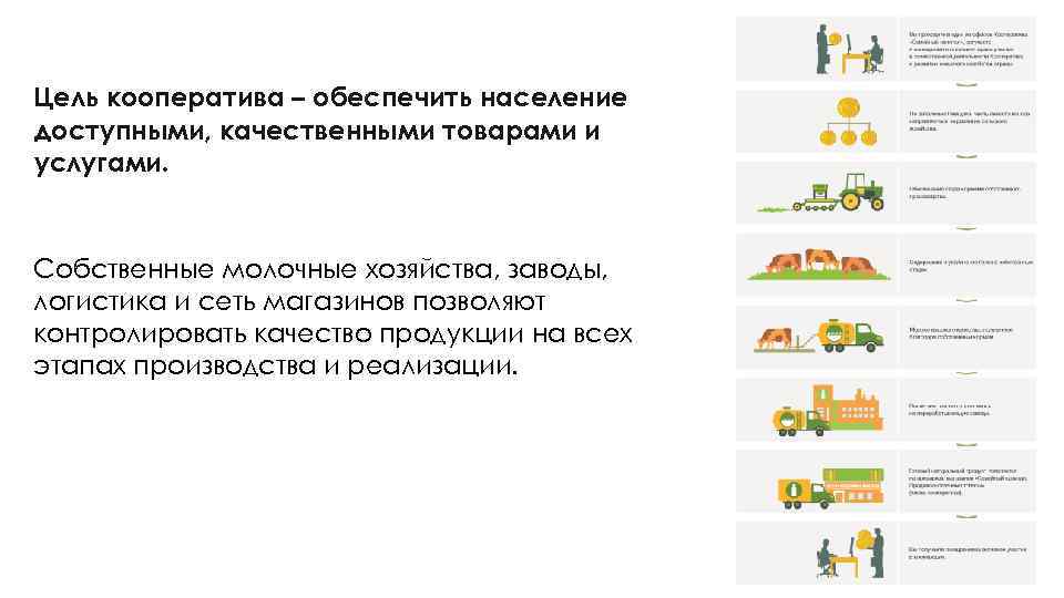 Цель кооператива – обеспечить население доступными, качественными товарами и услугами. Собственные молочные хозяйства, заводы,