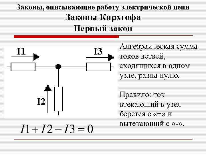 Законы, описывающие работу электрической цепи Законы Кирхгофа Первый закон Алгебраическая сумма токов ветвей, сходящихся