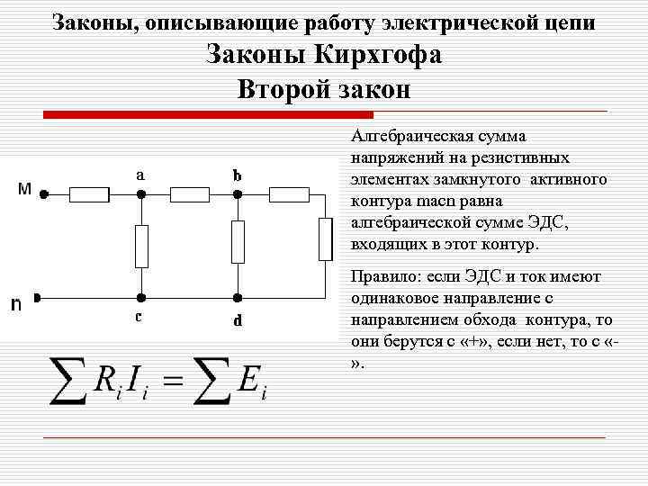 Законы, описывающие работу электрической цепи Законы Кирхгофа Второй закон Алгебраическая сумма напряжений на резистивных