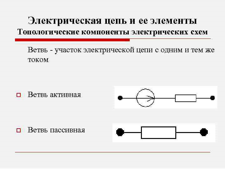 Электрическая цепь и ее элементы Топологические компоненты электрических схем Ветвь - участок электрической цепи