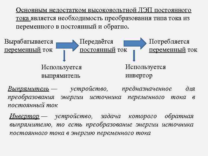 Основным недостатком высоковольтной ЛЭП постоянного тока является необходимость преобразования типа тока из переменного в