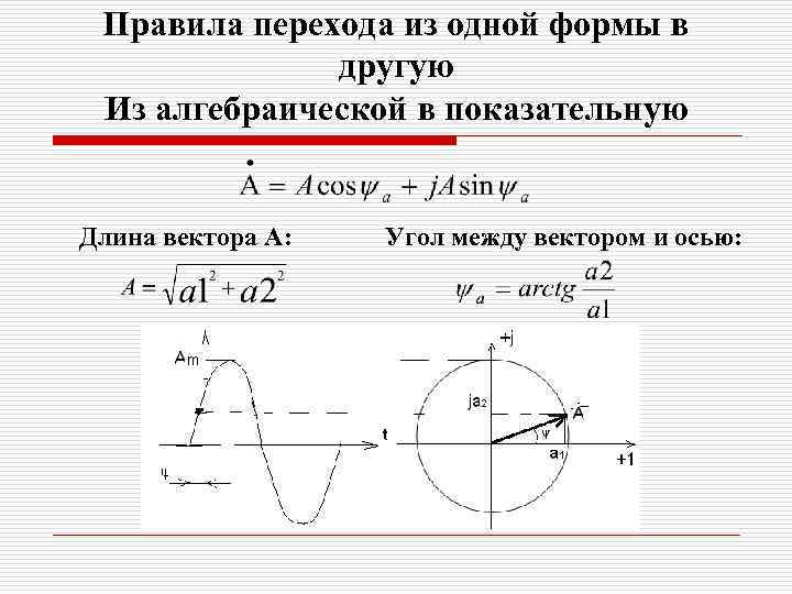 Правила перехода из одной формы в другую Из алгебраической в показательную Длина вектора А: