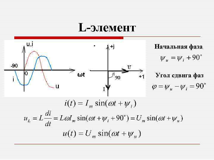 L-элемент Начальная фаза Угол сдвига фаз 