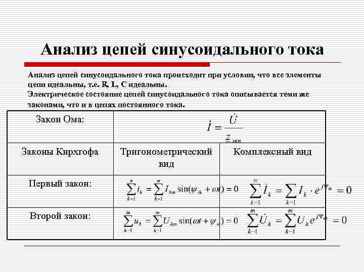 Анализ цепей синусоидального тока происходит при условии, что все элементы цепи идеальны, т. е.