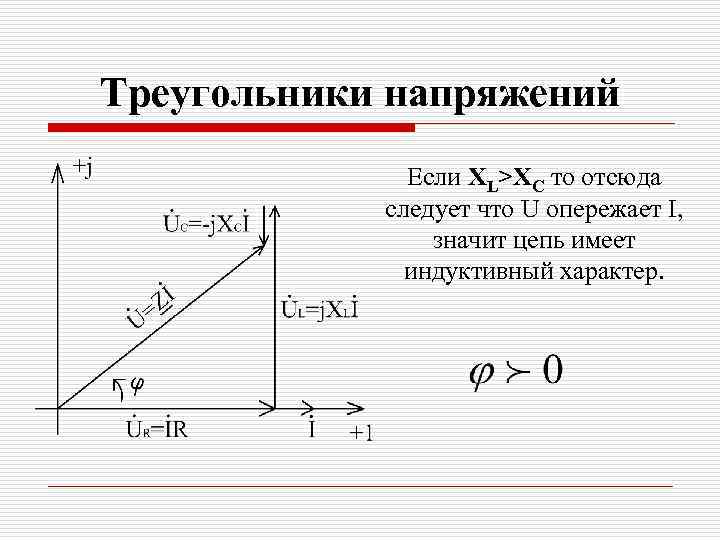 Треугольники напряжений Если XL>XC то отсюда следует что U опережает I, значит цепь имеет