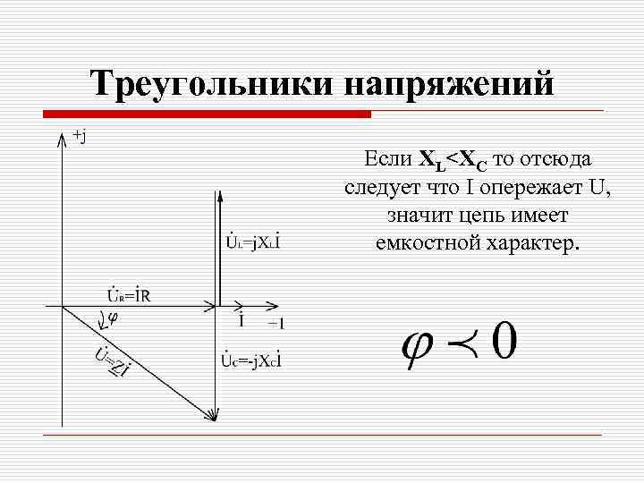 Треугольники напряжений Если XL<XC то отсюда следует что I опережает U, значит цепь имеет