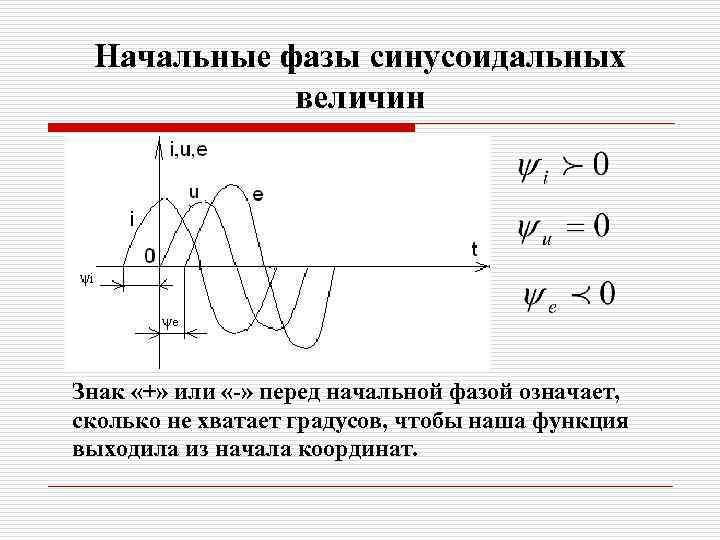 Начальные фазы синусоидальных величин Знак «+» или «-» перед начальной фазой означает, сколько не