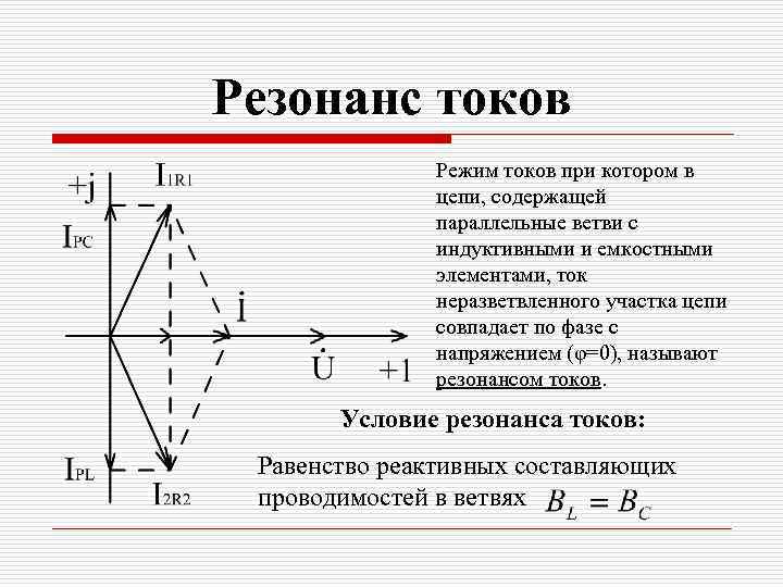 Резонанс токов Режим токов при котором в цепи, содержащей параллельные ветви с индуктивными и