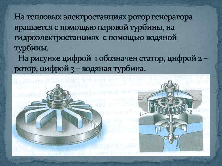 На тепловых электростанциях ротор генератора вращается с помощью паровой турбины, на гидроэлектростанциях с помощью