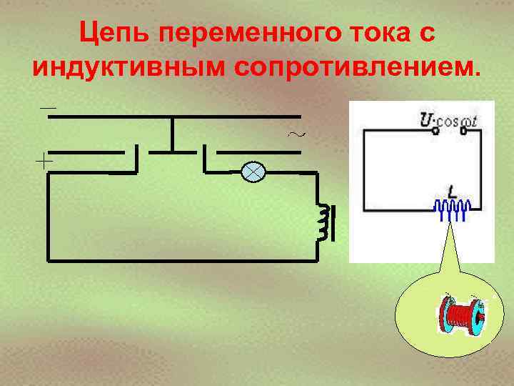 Цепь переменного тока с индуктивным сопротивлением. 