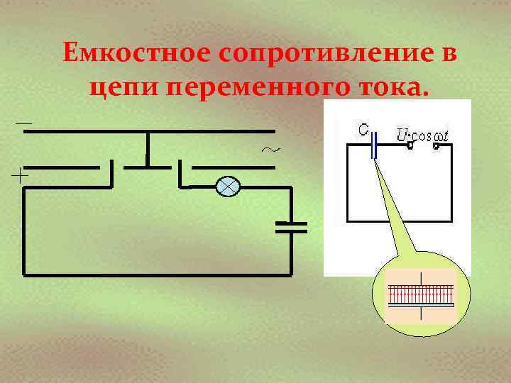 Емкостное сопротивление в цепи переменного тока. 