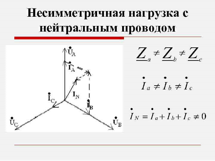 Несимметричная нагрузка с нейтральным проводом 