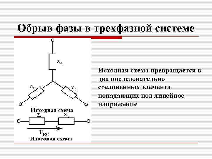 Обрыв фазы в трехфазной системе Исходная схема превращается в два последовательно соединенных элемента попадающих